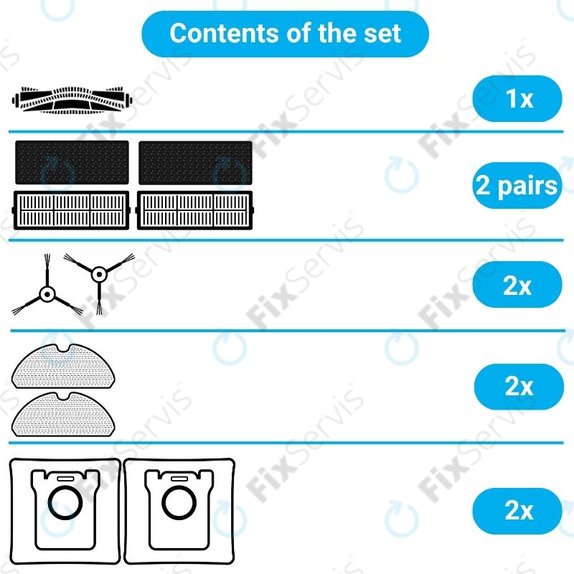 Sada náhradných dielov pre Xiaomi Viomi S9, Proscenic M7 Pro, M7 Max, M8 Pro (1x Hlavná kefa, 2x Filter, 2x Bočná kefa, 2x Mopovacia utierka, 2x Prachové vrecko)