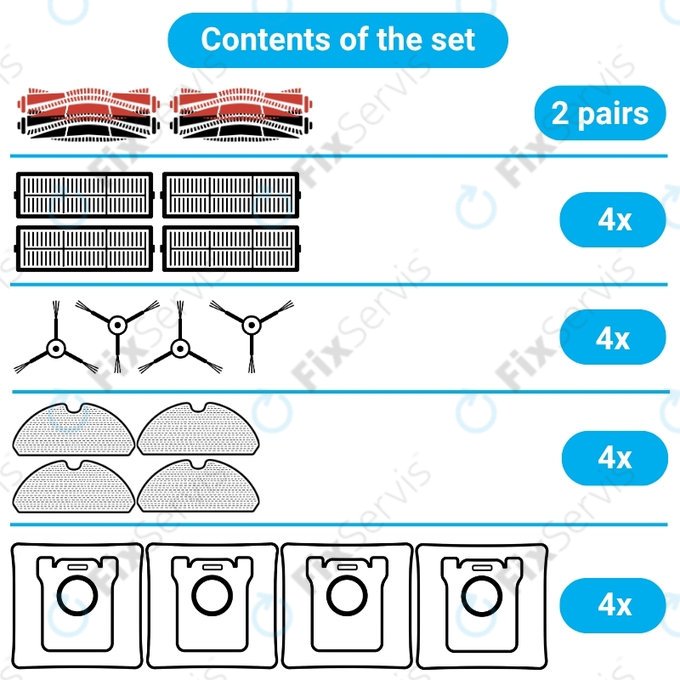 Sada náhradných dielov pre Xiaomi Roborock Q5 Pro, Q8 Max+ (2x Hlavná kefa, 4x Filter, 4x Bočná kefa - čierna, 4x Mopovacia utierka, 4x Prachové vrecko)