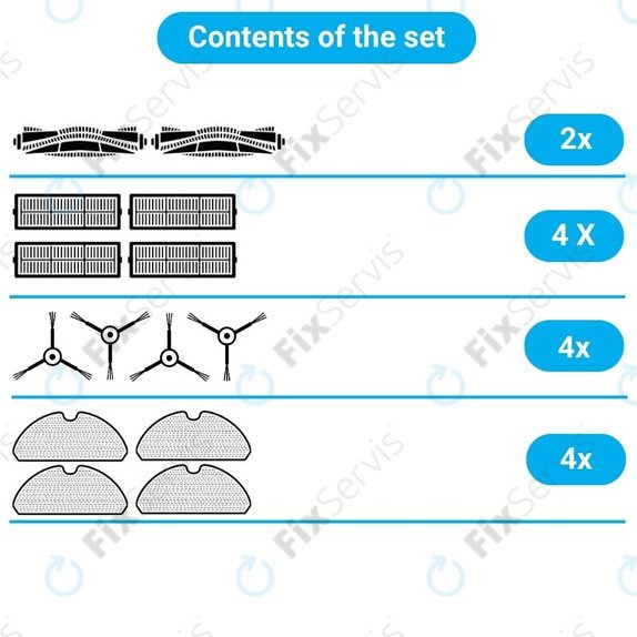 Sada náhradných dielov pre Xiaomi Dreame Bot L10 Pro, D9, D9 Pro, D9 Max, Trouver LDS (2x Hlavné kefy, 4x Filtre, 4x Bočné kefy, 4x Mopovacie utierky)