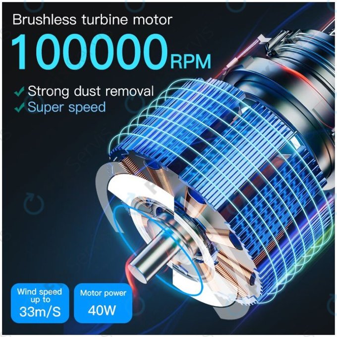 MaAnt BF-1 - Multifunkčný Turbínový Ventilátor na Okamžité Chladenie