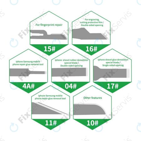Relife RL-101B - Čepele s Rukoväťou pre Odstranenie Lepidla 8v1