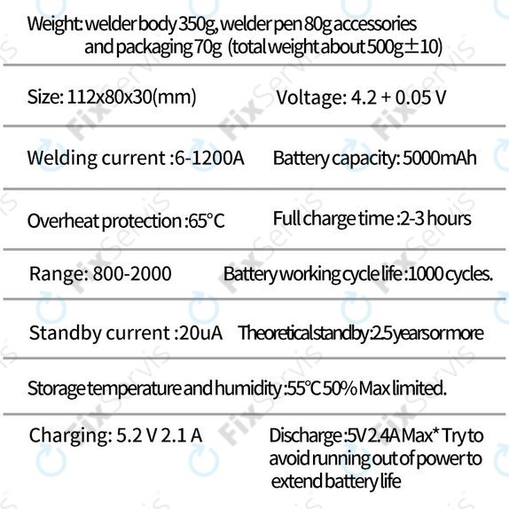 Docreate SW - Prenosná Bodová Zváračka Batérií s Displejom (5000mAh)