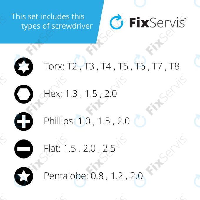 Jakemy JM-8168 - Sada Servisného Náradia pre Servis Elektroniky 24v1