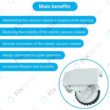 Roidmi EVE Plus - Koleso s Motorom (Pravé) (Biele)