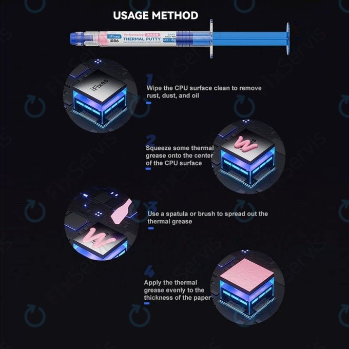 iFixes i086 Pink Performance Thermal Compound - termálna pasta pre telefóny a tablety, 8g