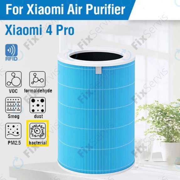 Xiaomi Mi Mijia Air Purifier 4 Pro - HEPA filter (Anti-bakteriálny) (Modrý)