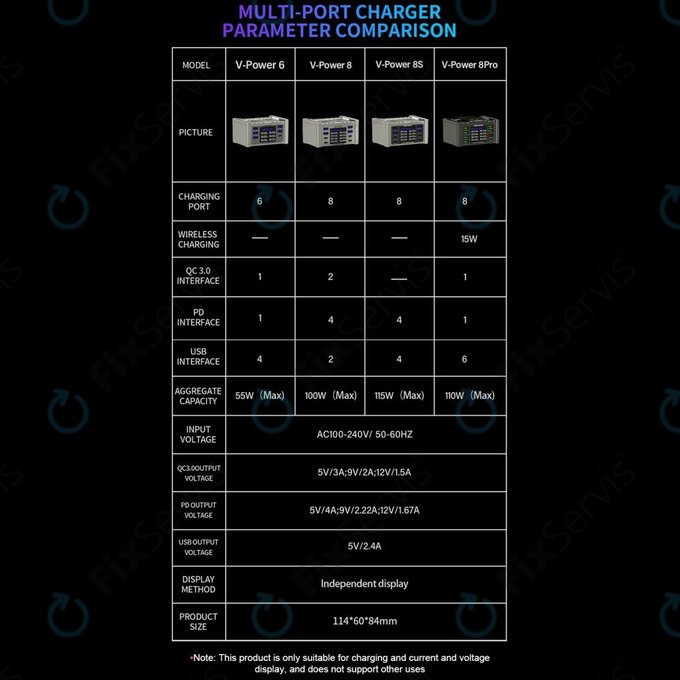 Mechanic V-Power 8S - Servisná Nabíjacia Stanica