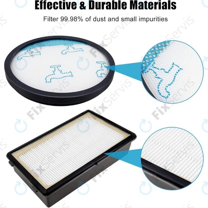 Rowenta Compact Power - Sada Filtrov