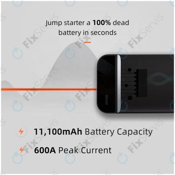 Xiaomi 70mai Jump Starter - Kompaktný Booster Autobatérií