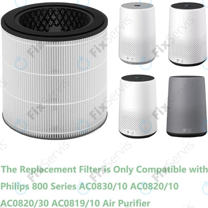 Philips 800-series, AC0830/10, AC0820/10, AC0820/30, AC0819/10 - HEPA filter 3v1 (Aktívny uhlík)