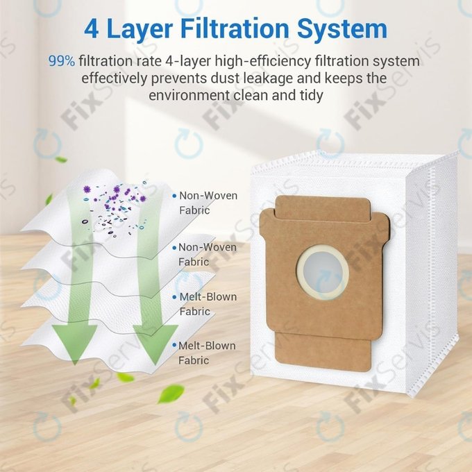 iRobot Roomba Max 705, Plus 504, 505 - Vrecko do vysávača