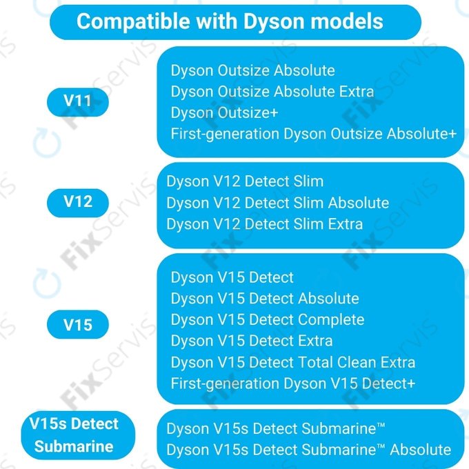 Dyson V11, V12, V15, V15s Detect Submarine - Hlavná Kefa Slim Fluffy (Mäkký valček)