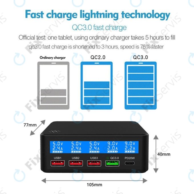 FixPremium - USB Servisná Nabíjacia Stanica s USB 3.0 a USB-C