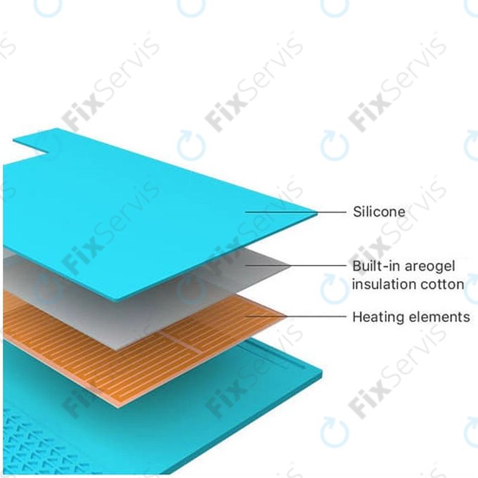 Refox ProMat RS30 - Tepelná Podložka pre Demontáž LCD Displejov - 45 x 28cm