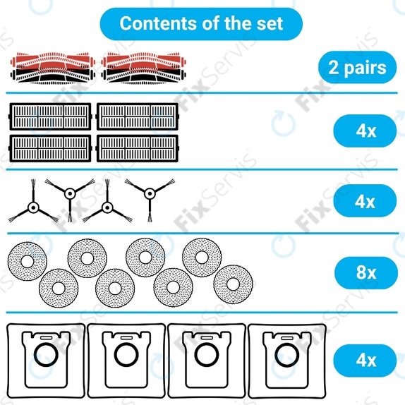 Sada náhradných dielov pre Dreame X50 Ultra, L50 Ultra, L40s Ultra, L40s Pro Ultra, X50 Master, Mova V50 (2 páry Hlavných kief, 4x Filter, 4x Bočná kefa, 8x Mopovacia utierka, 4x Prachové vrecko)