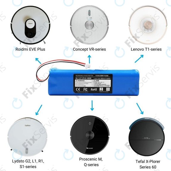 Xiaomi Roidmi EVE Plus, Viomi, Lydsto, Proscenic, Tefal - Batéria XJT-2P4S-6800 Li-Ion 14.4V 6800mAh