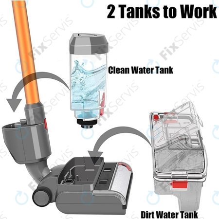 Dyson V-series - Podlahová Hubica pre Mokré a Suché Čistenie