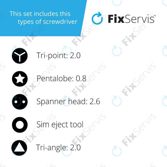 Jakemy JM-8128 - Sada Servisného Náradia pre Servis Elektroniky 45v1