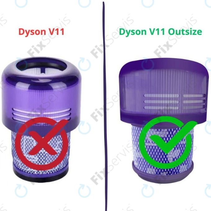 HEPA filter, 2 ks pre Dyson V11 Outsize, SV16