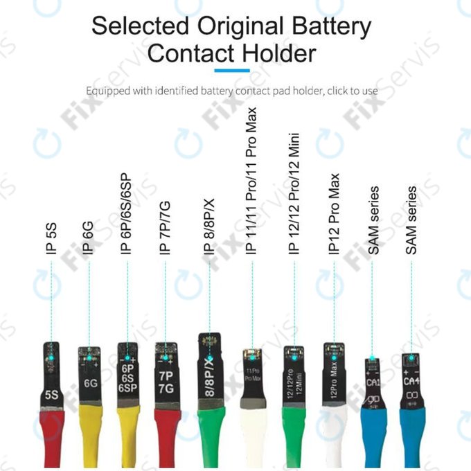 Sunshine SS-905A - Sada Napájacích Kabelov (iPhone 5S - 12 Pro Max, Samsung)
