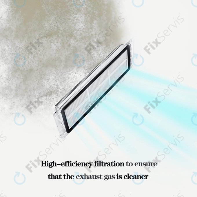 Xiaomi Roborock S5, S5 Max, S6, S6 MaxV, S6 Pure, E4, E5, Mijia 1S, Mi Robot Vacuum Mop 1S, Xiaowa E2, E3, Lite C10 - Prachový Filter (2ks)