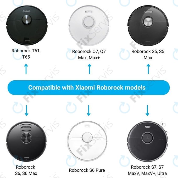 Xiaomi Roborock S-series, T-series, Q-series - Batéria XJT-2P4S-6000 Li-Ion 14.4V 6000mAh