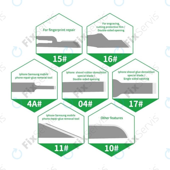 Relife RL-101B - Čepele s Rukoväťou pre Odstranenie Lepidla 8v1