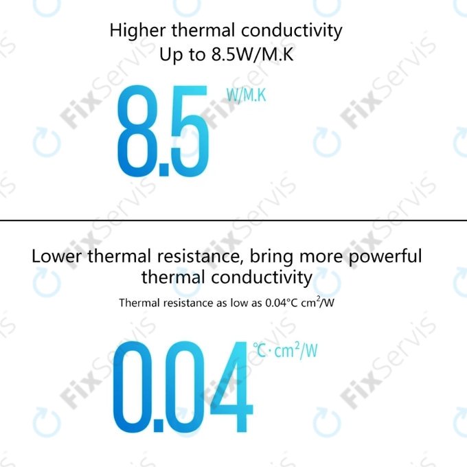 Teplovodivá podložka Honeywell PTM7950, 80 × 40 × 0,25mm