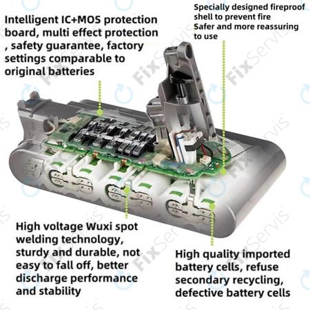 Dyson V12 - Batéria 965470-01 Li-Ion 25.2V 2500mAh HQ