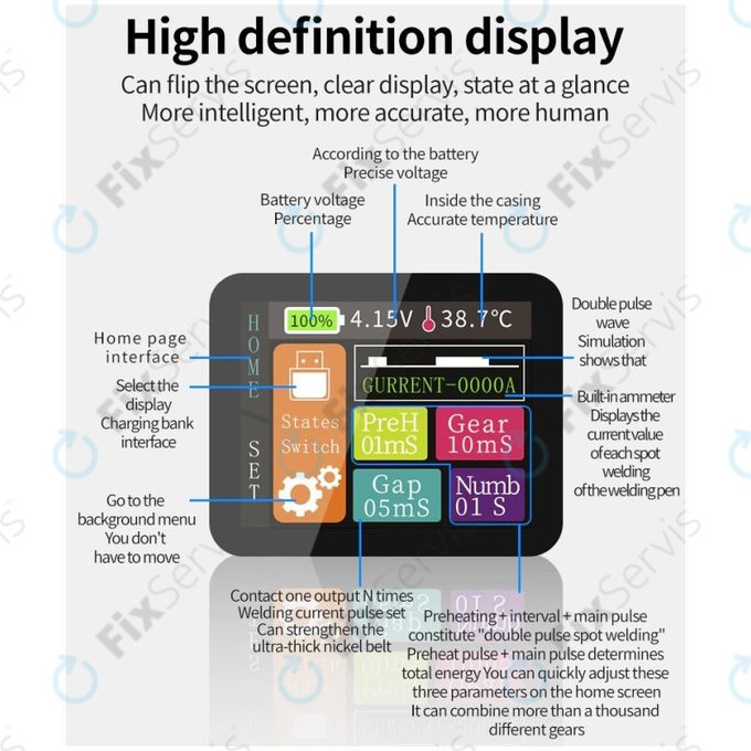 Docreate SW - Prenosná Bodová Zváračka Batérií s Displejom (5000mAh)