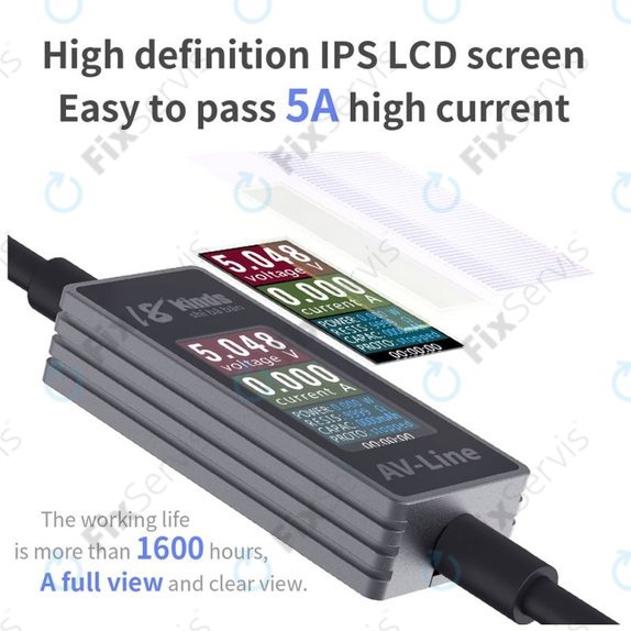 AV-Line - Smart Detekčný Nabíjací Kábel (USB-C - USB-C)