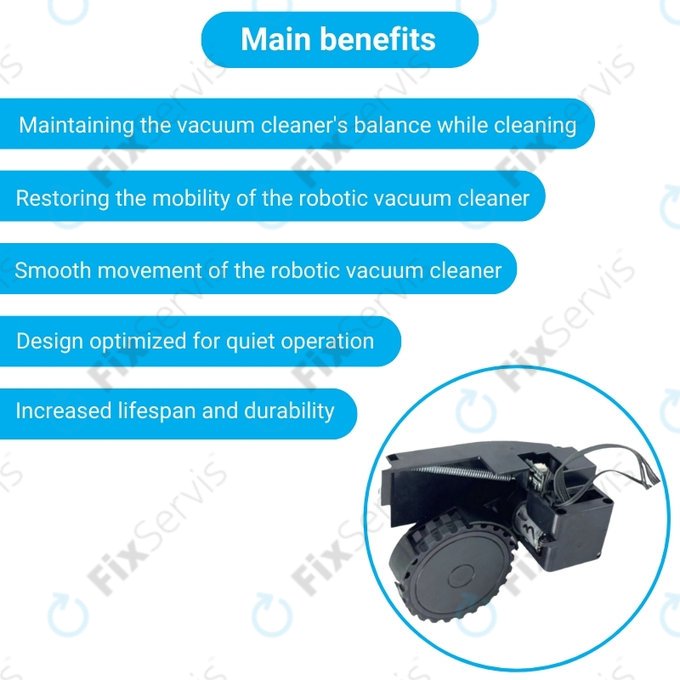 Roidmi EVE Plus - Koleso s Motorom (Pravé) (Čierne)