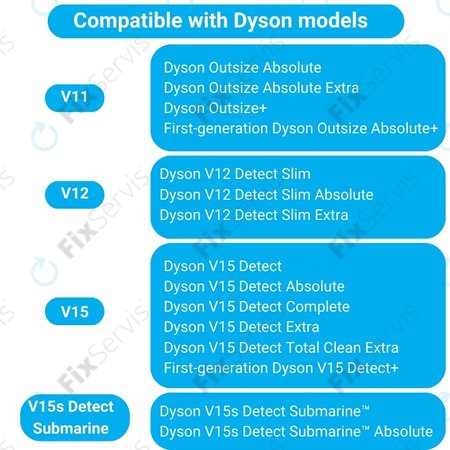 Dyson V11, V12, V15, V15s Detect Submarine - Hlavná Kefa Slim Fluffy (Mäkký valček)