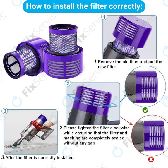 Dyson V10 - Prachový Filter