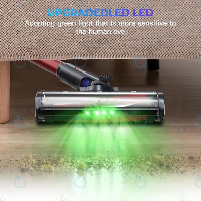 Dyson V-series, Outsize - Podlahová Hubica s LED Osvetlením