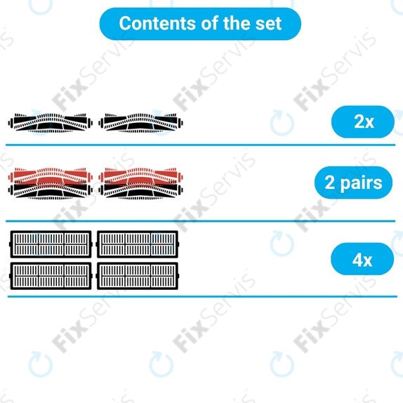 Sada náhradných dielov pre Bissell Crosswave 17132, 2225N, 2582N, 3551N (2x rotačná kefa na koberce, 2 páry rotačných kief na rôzne povrchy, 2x Filter)