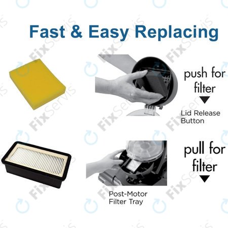 Bissell CleanView, PowerClean, PowerLifter Rewind - Sada Filtrov 1008