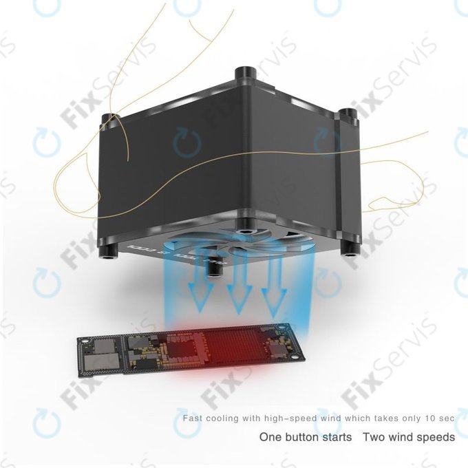 2UUL - Mini Ventilátor