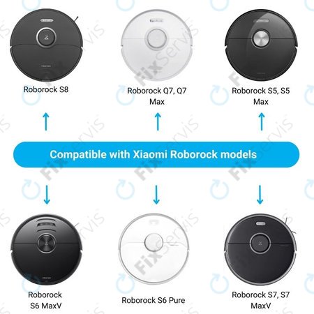 Xiaomi Roborock S5, S5 Max, S6 Pure, S6 MaxV, S7, S7 MaxV, S8, Q7, Q7 Max - Nabíjací Dok (Čierny)