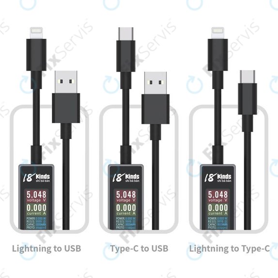 AV-Line - Smart Detekčný Nabíjací Kábel (USB-C - USB-C)
