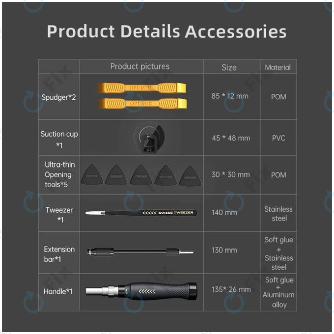Jakemy JM-8183 - Sada Precízneho Náradia pre Servis Mobilných Telefónov, Tabletov a Počítačov