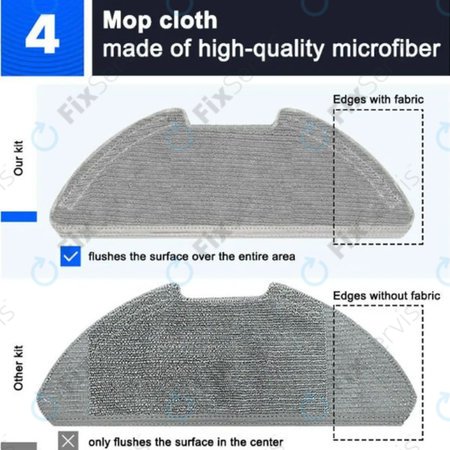 Kompletný set pre Xiaomi Mi Robot Vacuum Mop 2 Pro, 2 Lite