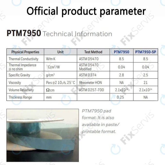 Teplovodivá podložka Honeywell PTM7950, 8,5 W/mK, 80 × 160 × 0,2mm