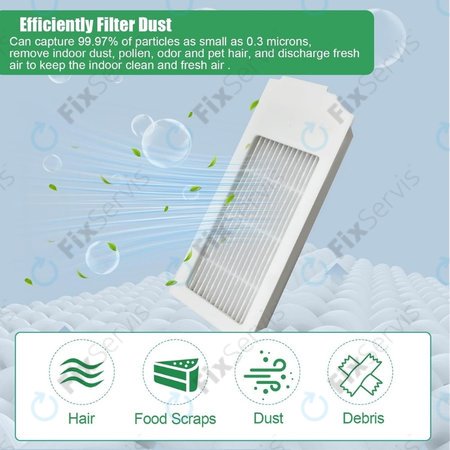 Ecovacs Deebot N20, N20 Plus, N20 Pro Plus - Prachový filter