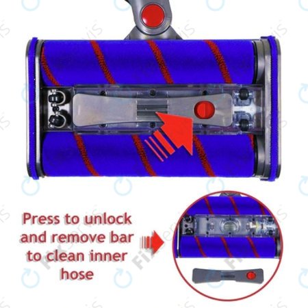 Dyson V-series, Outsize - Podlahová Hubica (2x Valček)