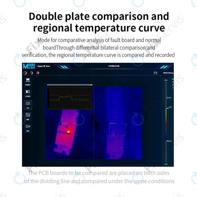 MaAnt 3D Super IR Cam - Termokamera