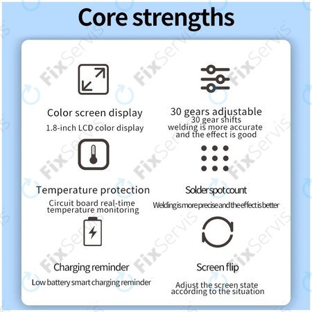 Docreate SW - Prenosná Bodová Zváračka Batérií s Displejom (5000mAh)