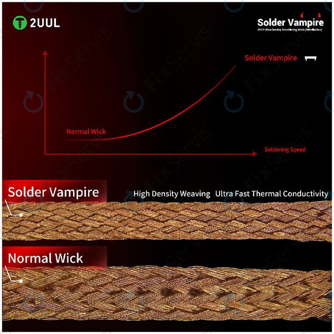 Odsávací knôt Solder Vampire, samostatné balenie, 2UUL DW16, 10ks/balenie