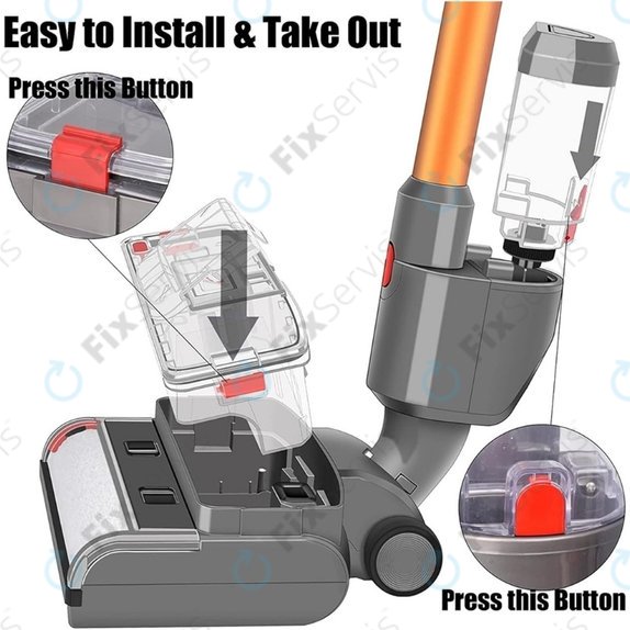 Dyson V-series - Podlahová Hubica pre Mokré a Suché Čistenie