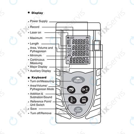 SNDWay SW-M60 - Vysoko Presné Laserové Pravítko (60m)